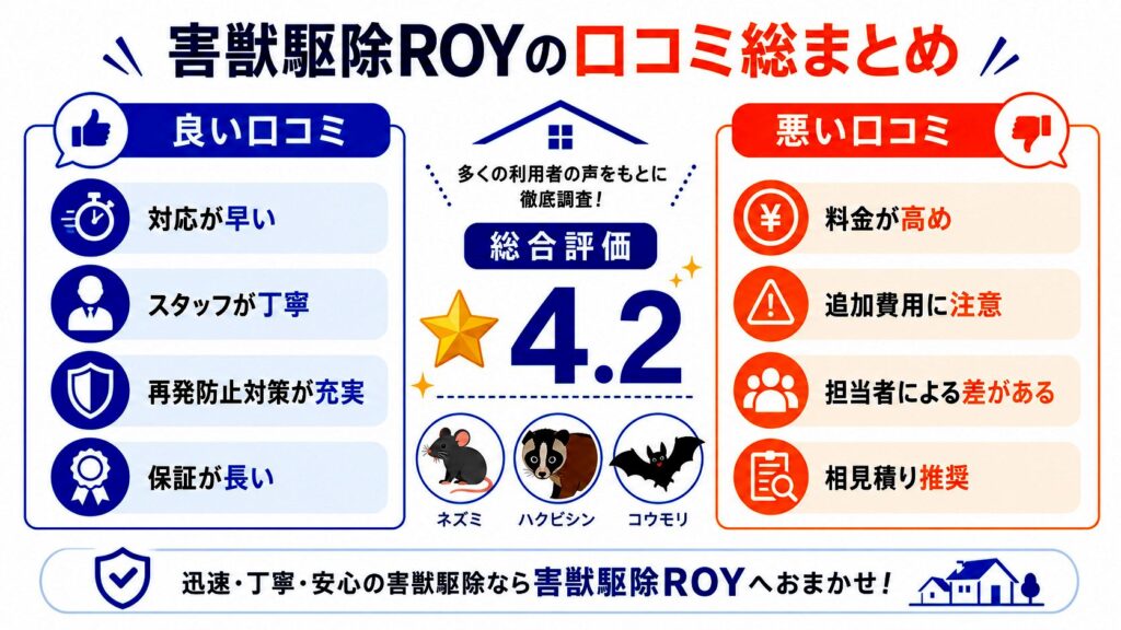 害獣駆除ROYの基本情報と知っておくべき特徴