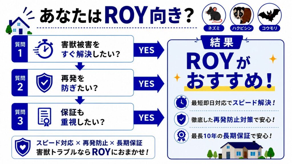 害獣駆除ROYはこんな人におすすめ