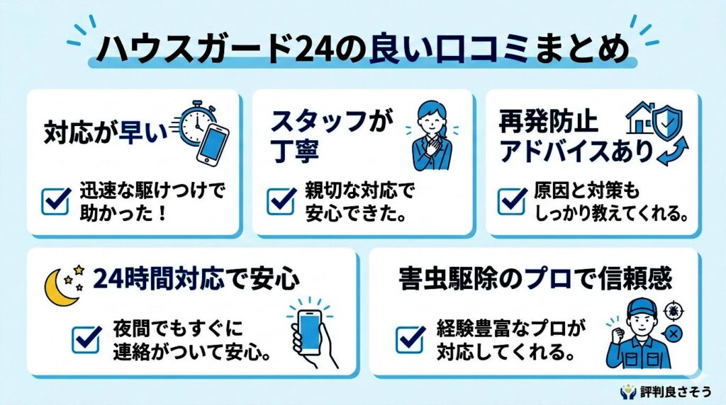 ハウスガード24の良い口コミ・評判を紹介
