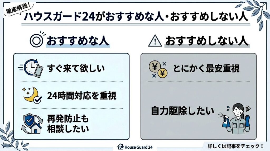 ハウスガード24口コミ評判に関するQ&A